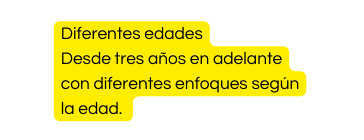Diferentes edades Desde tres años en adelante con diferentes enfoques según la edad